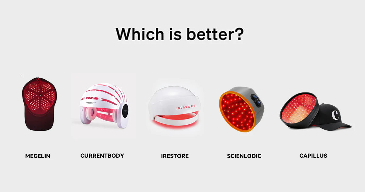 2024 Best Laser Cap| iRestore vs Currentbody vs Capillus vs Megelin