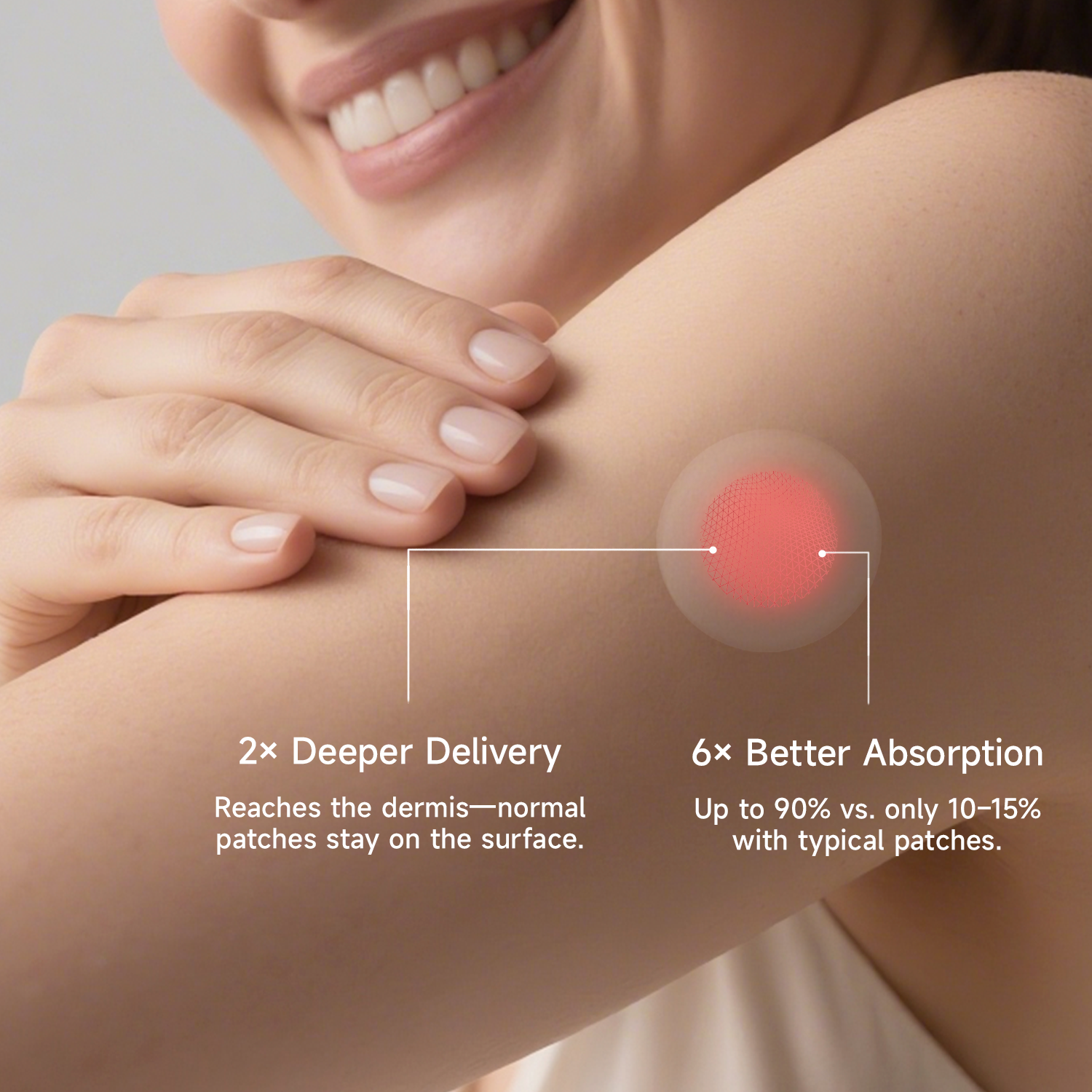 Megelin Slim+ Micro-Infusion Patch - Megelin