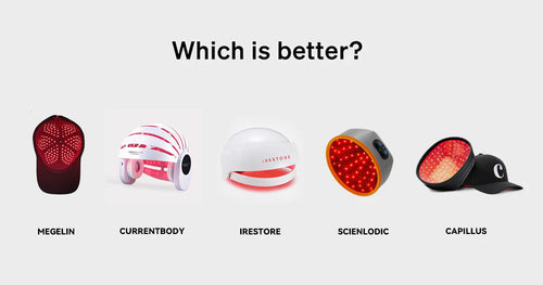2024 Best Laser Cap| iRestore vs Currentbody vs Capillus vs Megelin