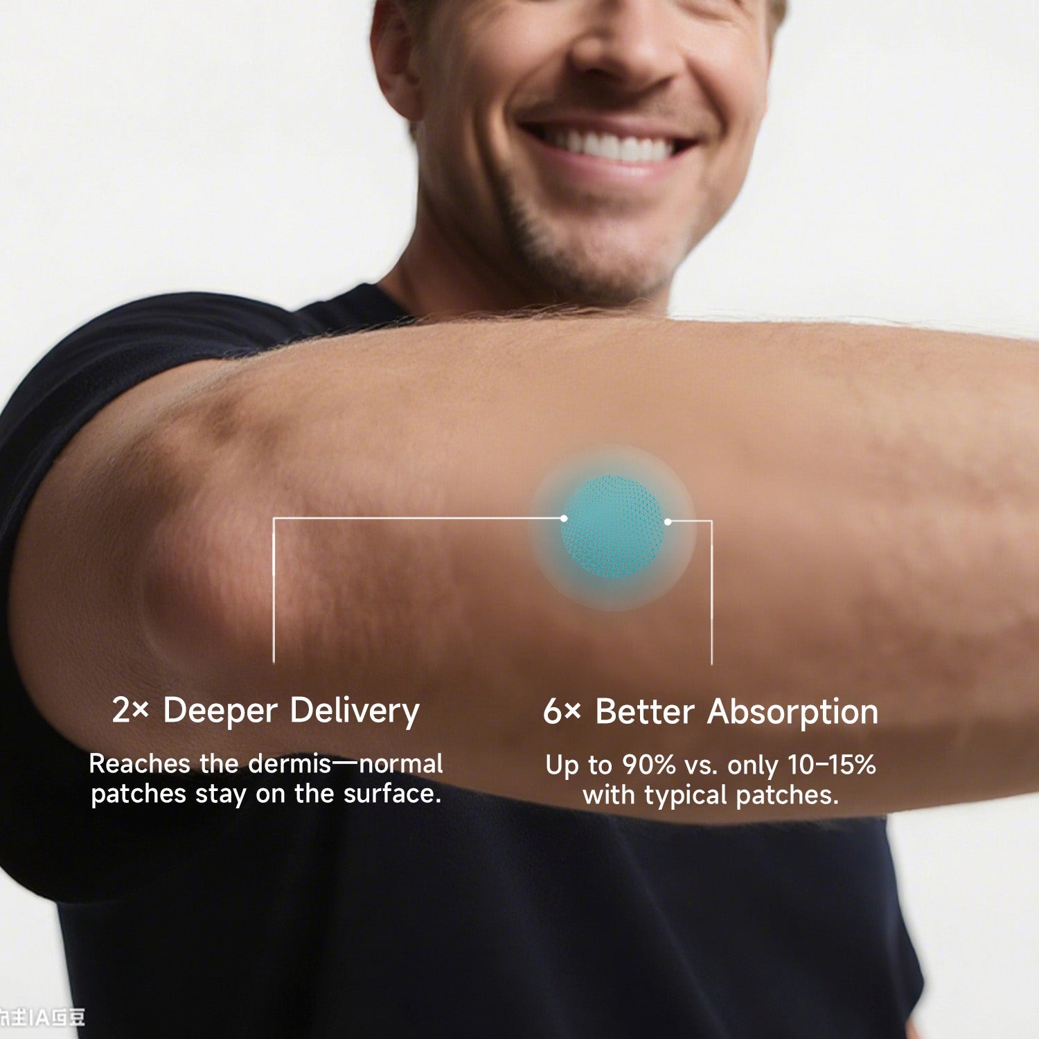 Megelin Vitality+ Micro-Infusion Patch - Megelin