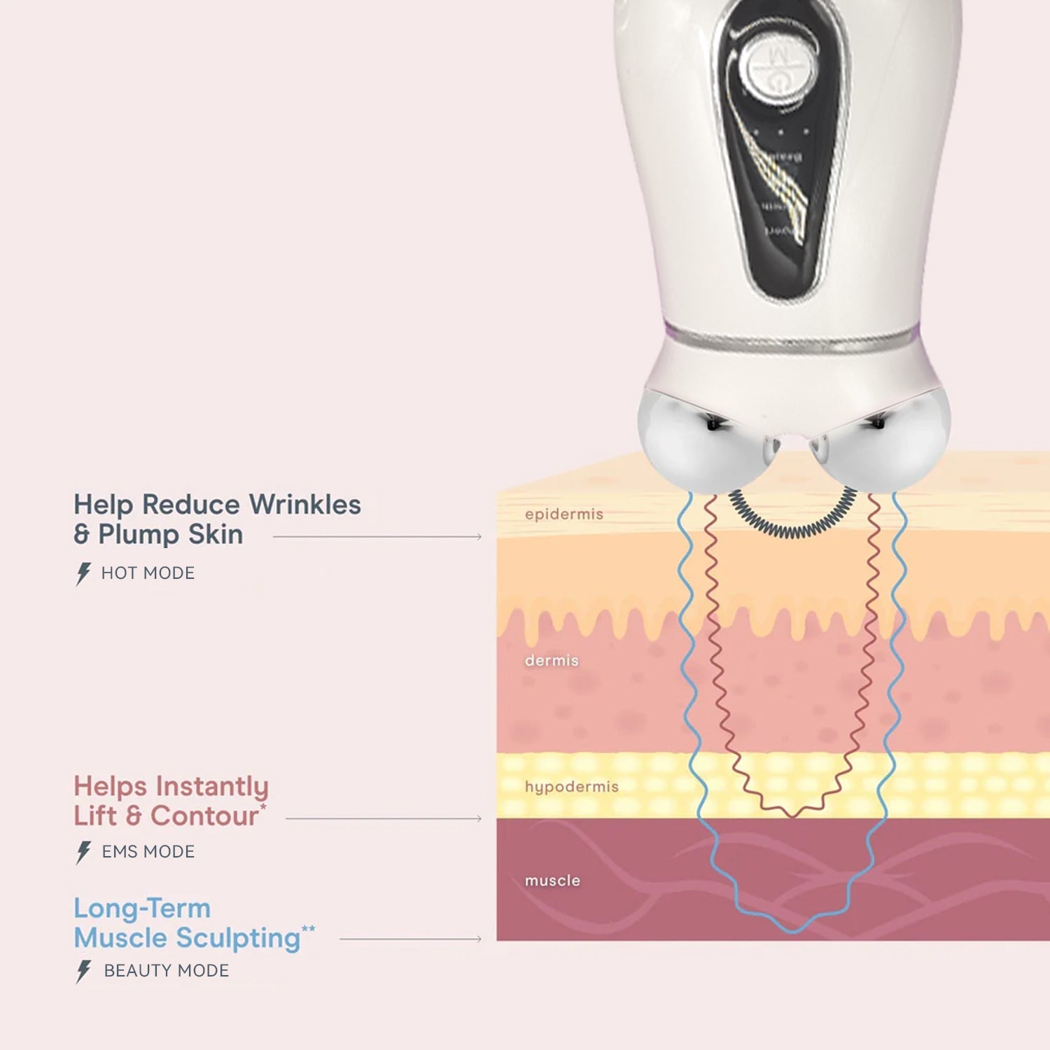 Microcurrent Face Sculpting Tool