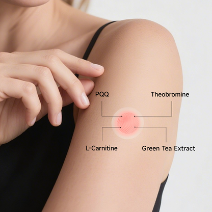 Megelin Slim+ Micro-Infusion Patch - Megelin