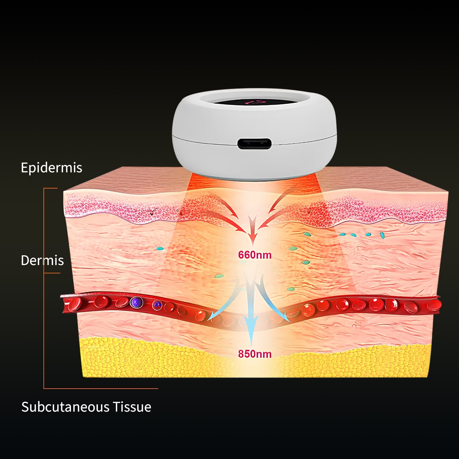 Wearable Red Light Therapy Device