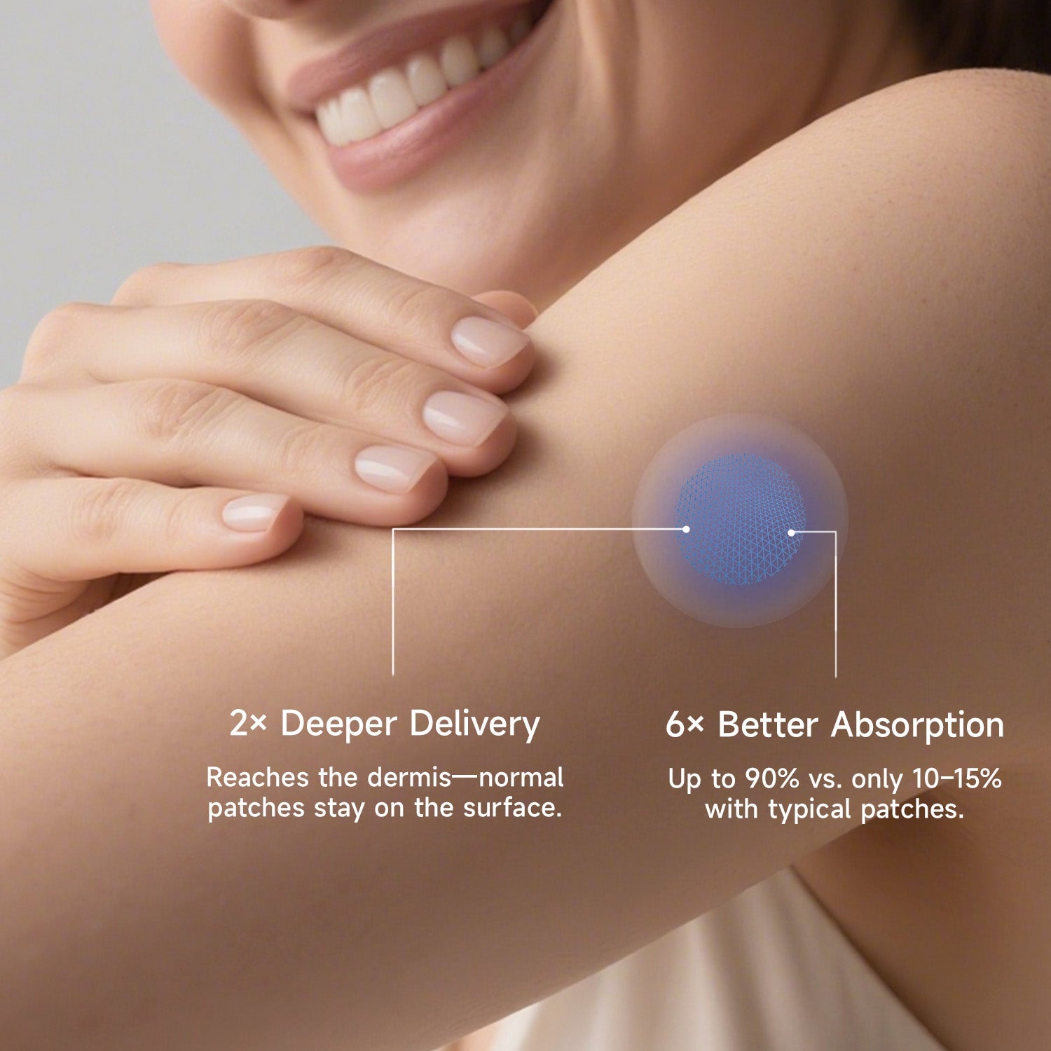 Megelin Sleep+ Micro-Infusion Patch - Megelin