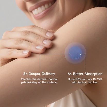 Megelin Sleep+ Micro-Infusion Patch - Megelin