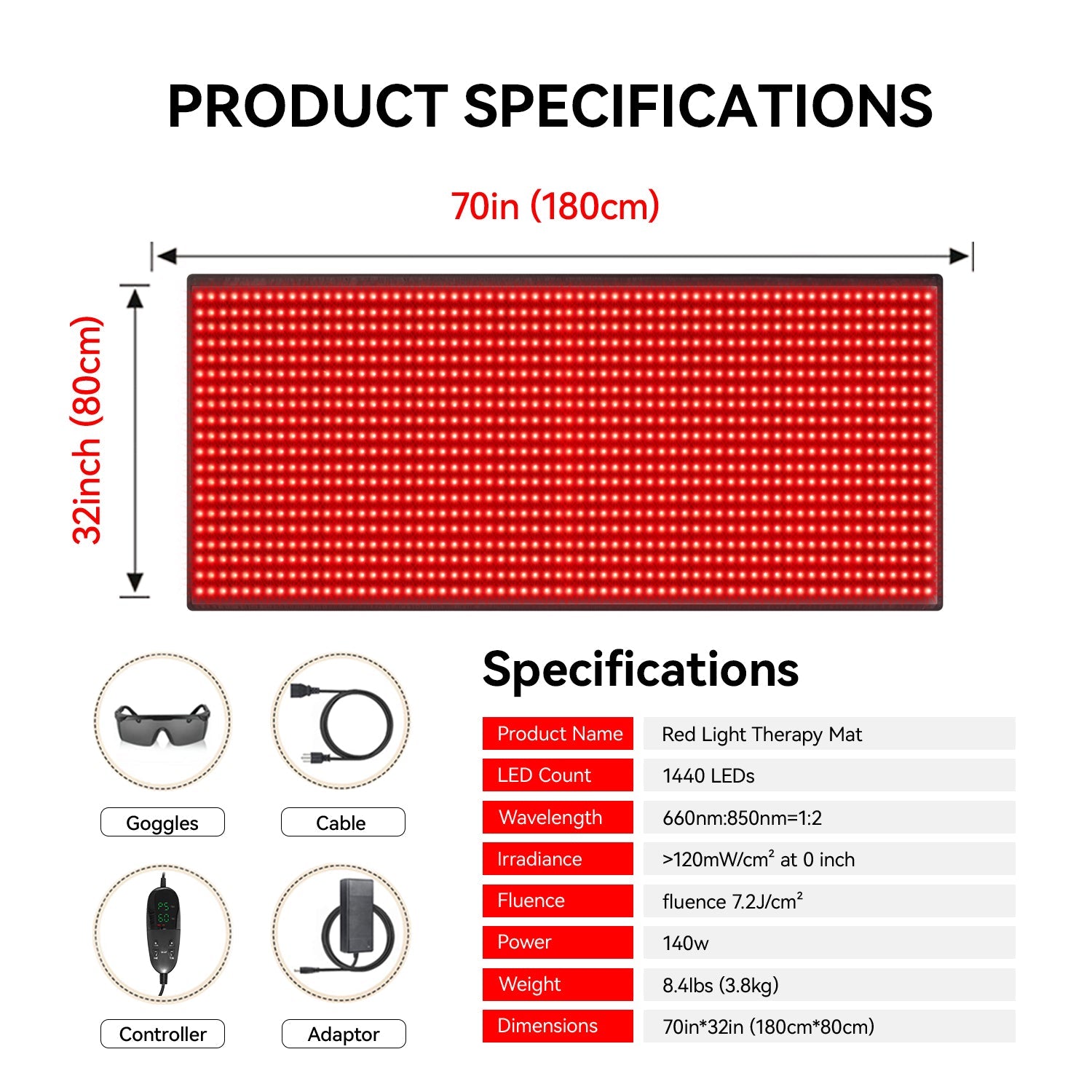 Megelin Red and Infrared Light Therapy Mat