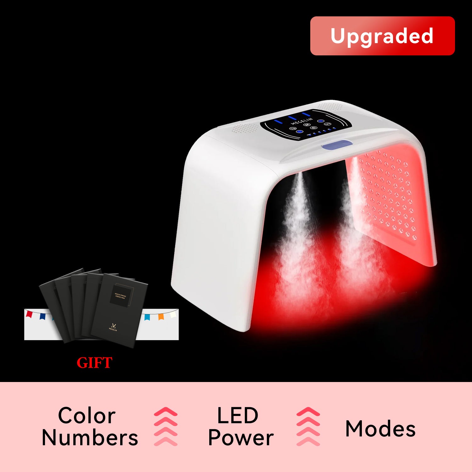 Megelin LED Light Therapy Machine