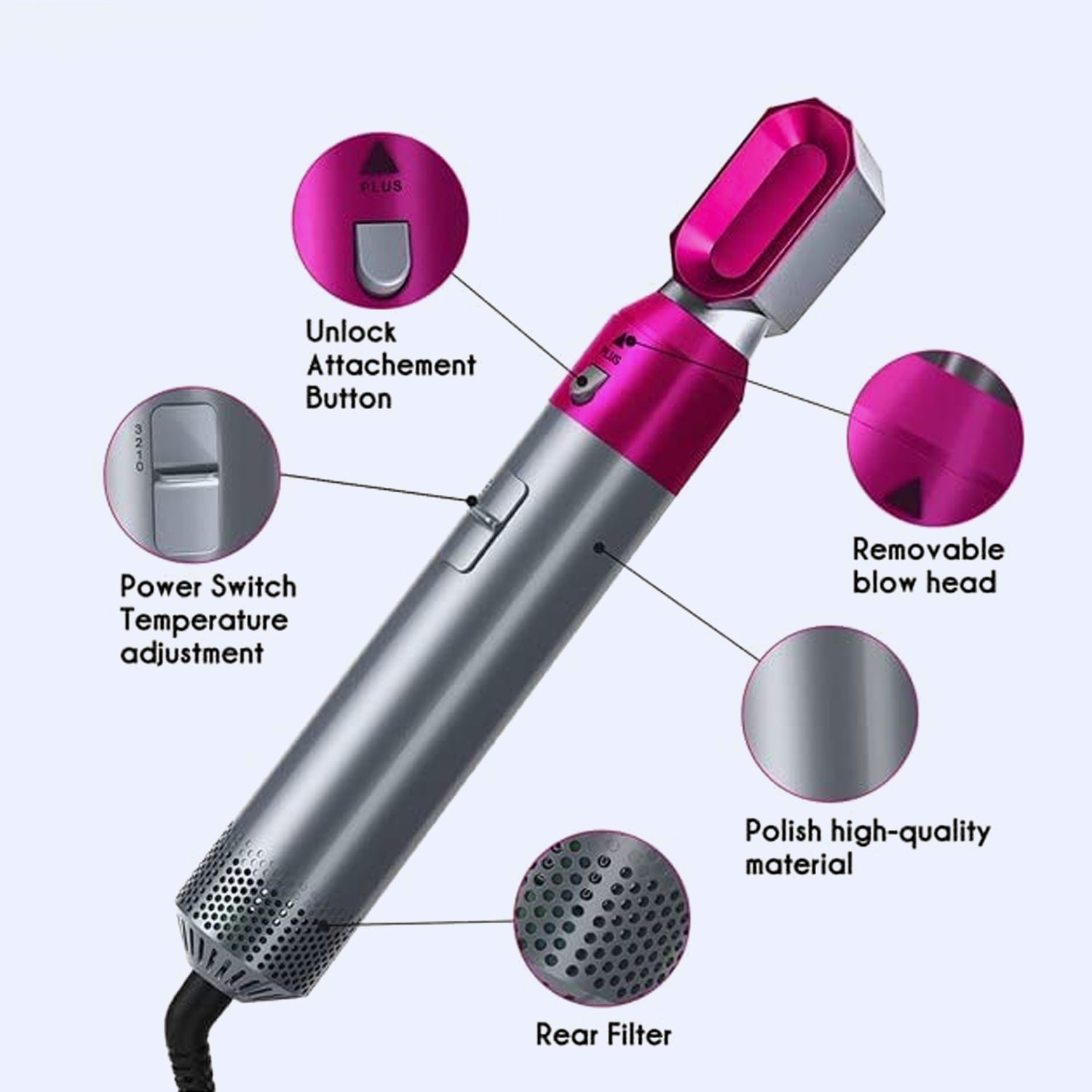 Megelin 5 in 1 Hair Multi-Stylers