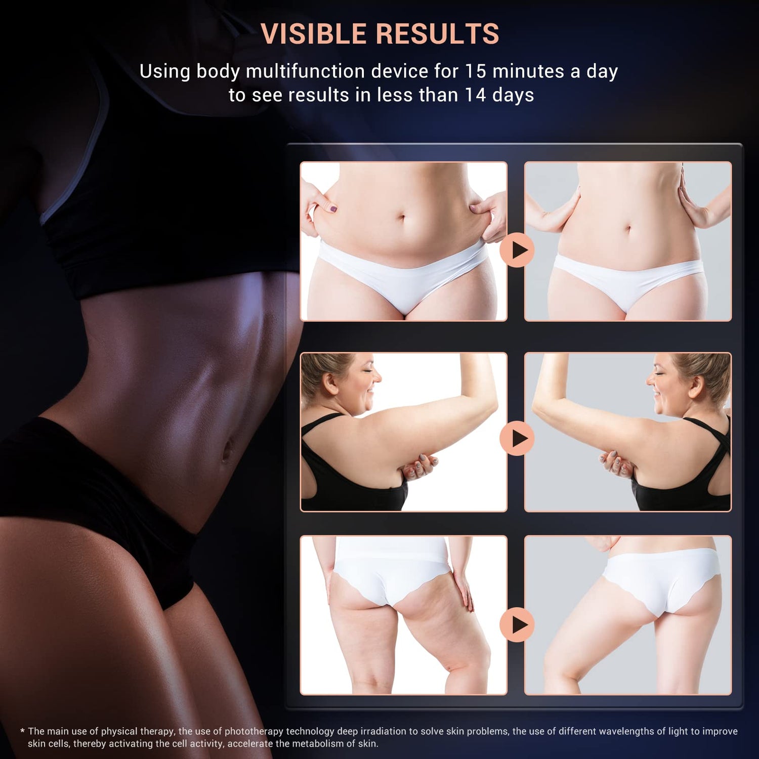 Free Megelin At-Home Body Fat Slimming &amp; Skin Tightening Device