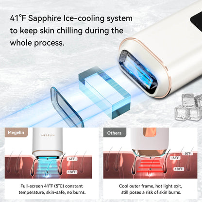 Free Megelin M1 IPL Hair Removal - Megelin