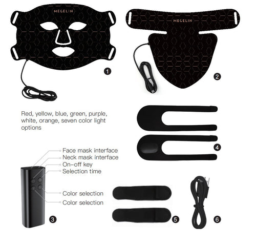 Megelin Device Accessory