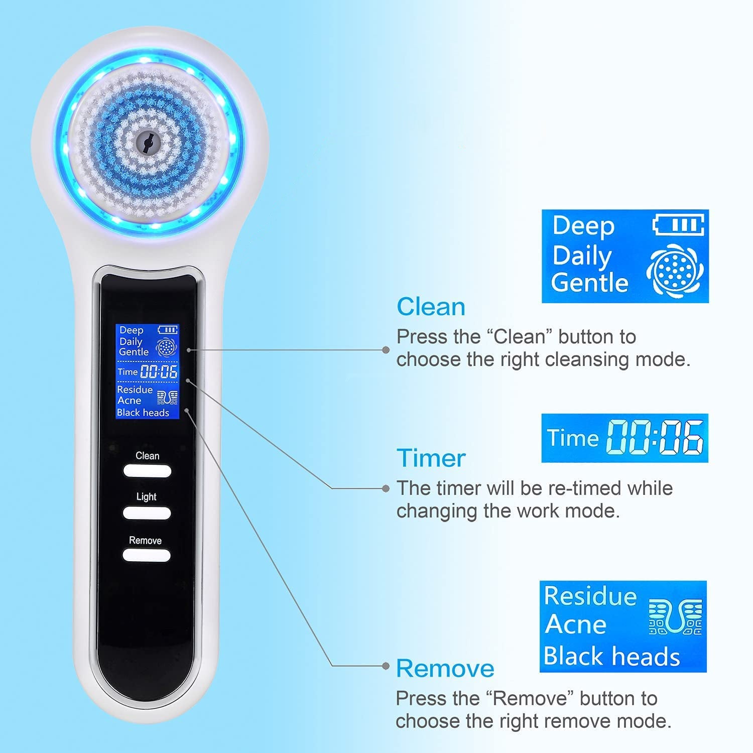 Megelin 3-In-1 Electric Facial Cleansing Brush