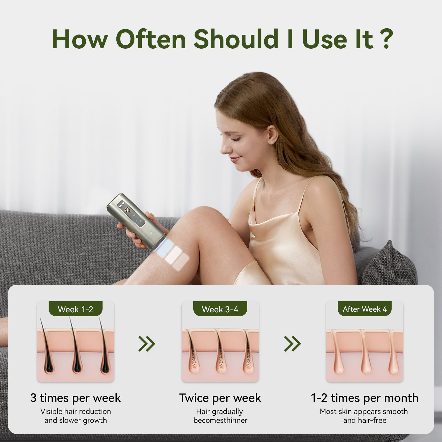 Free Megelin M1 IPL Hair Removal - Megelin