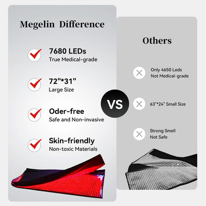 Megelin Red and Infrared Light Therapy Bag Large Size