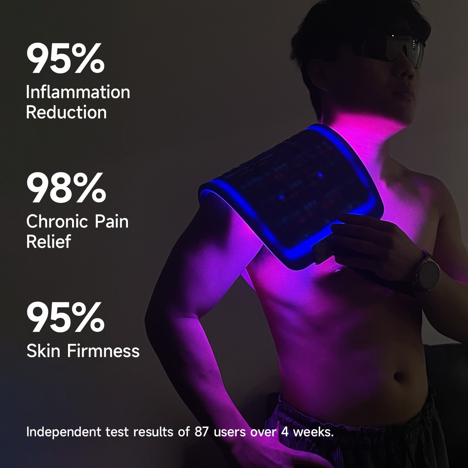 Flex LED Light Therapy Device - Megelin