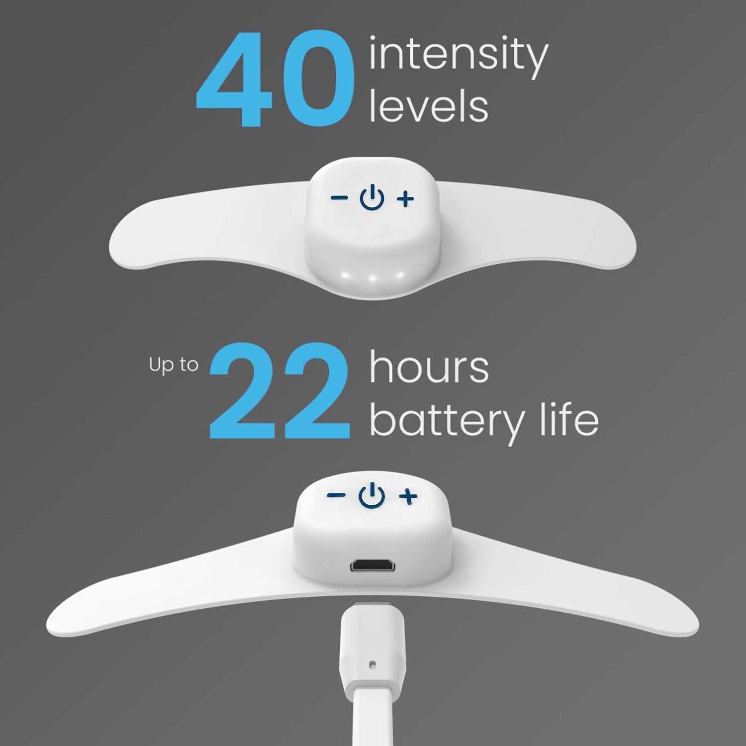 Megelin Dreamate Migraine Treatment Device