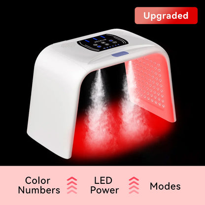 Megelin LED Light Therapy Machine