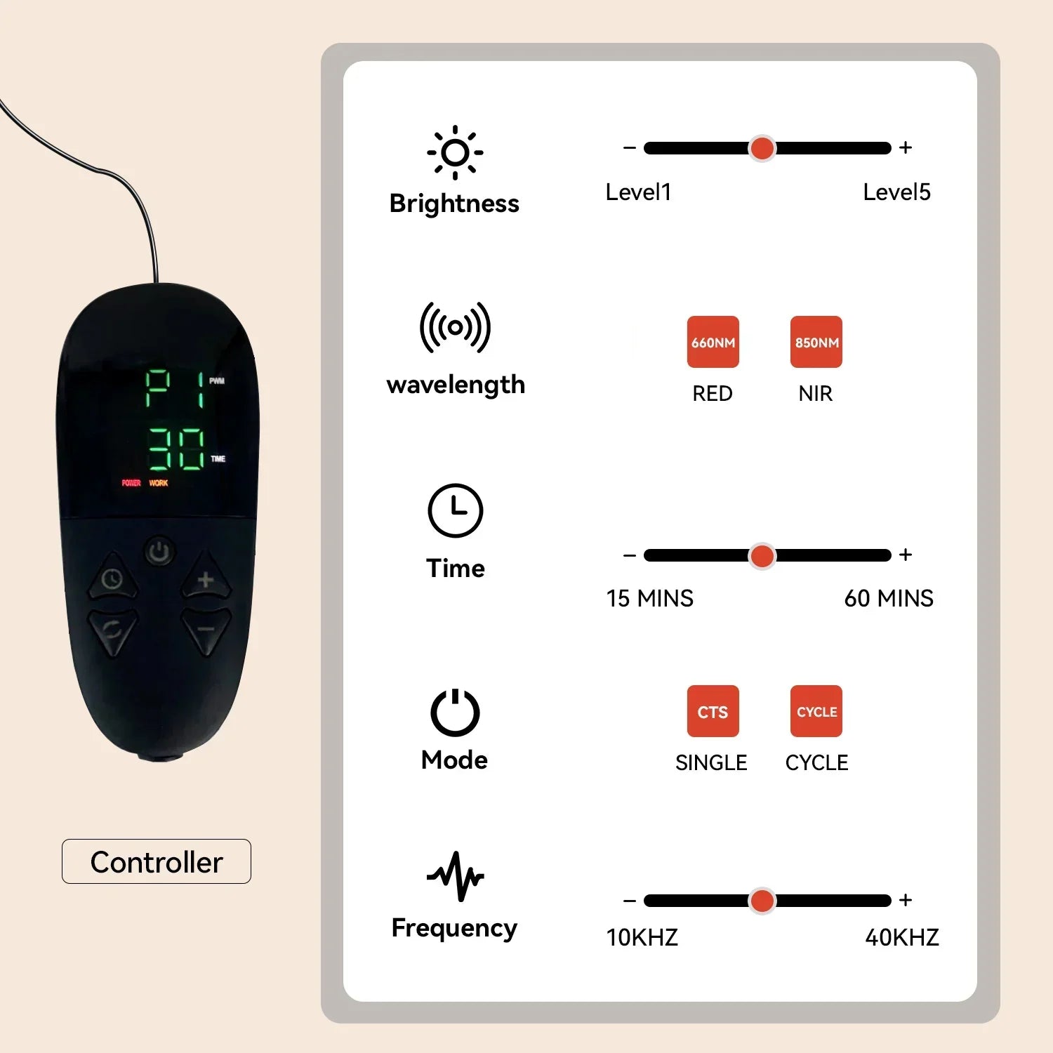 LED Device Accessory