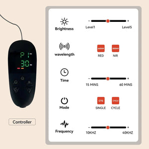 LED Device Accessory - Megelin