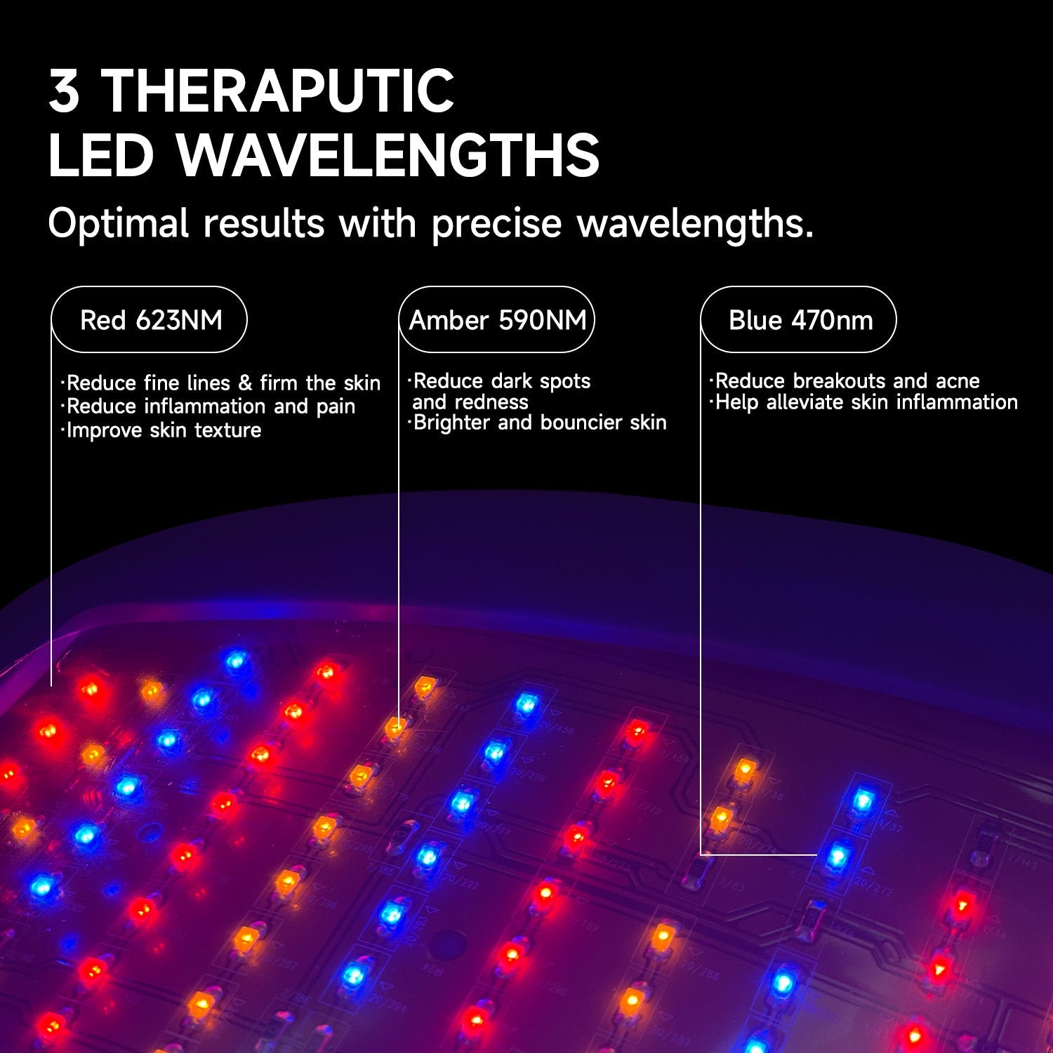 Flex LED Light Therapy Device - Megelin